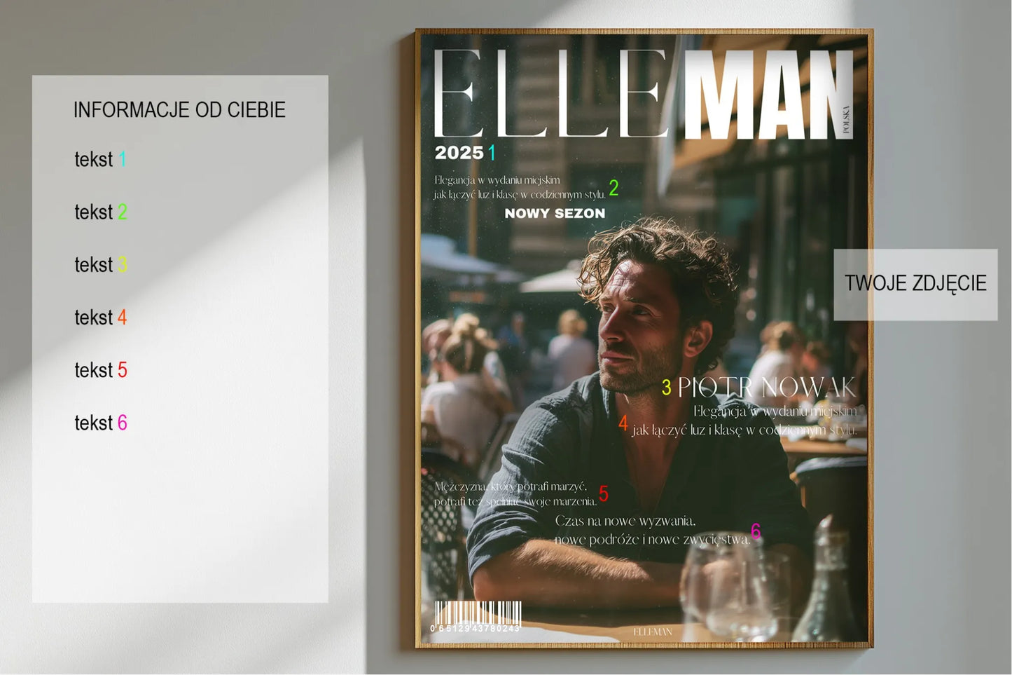 Plakat personalizowany inspirowany ElleMan 2025 - Styl, który inspiruje